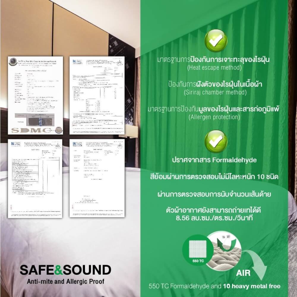 หมอนขนห่านเทียม SAFE&SOUND ขนาด 20X30 นิ้ว นวัตกรรมใย ULTRASHORT MICROGEL รับต้นคอ หุ้มผ้ากันไรฝุ่น